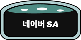 킹콩애드 growth 2