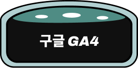 킹콩애드 growth 5